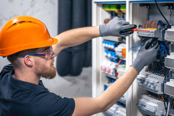 Best Industrial Electrical Services  in Telluride, CO